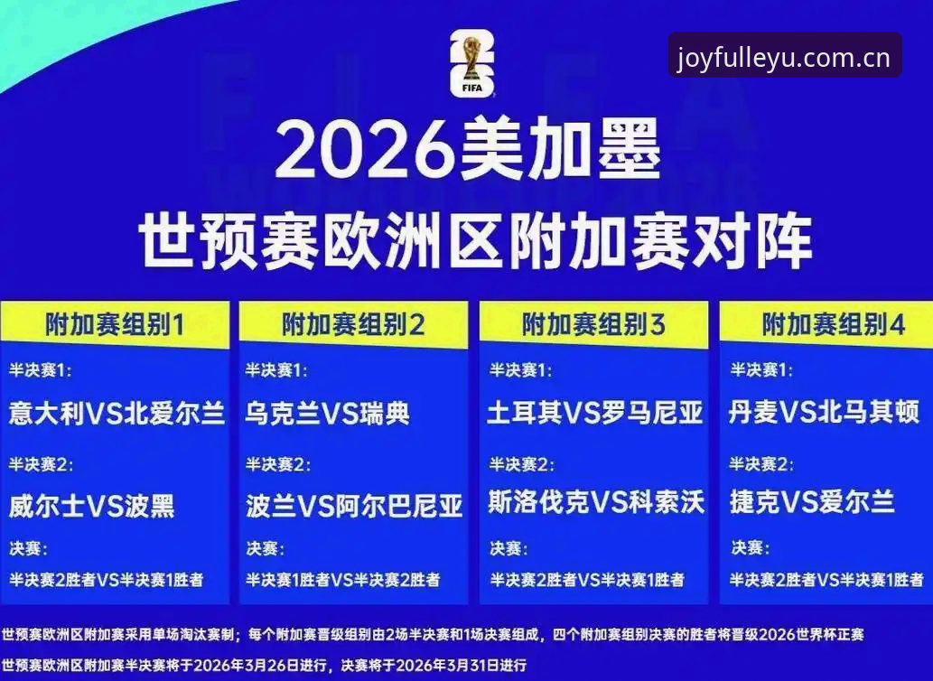 世界杯观赛热情vs签证现实：约旦和土耳其球迷的赛场梦为何受阻？